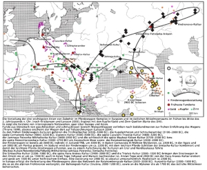 Das Handelsnetz Europas in der späten Bronzezeit